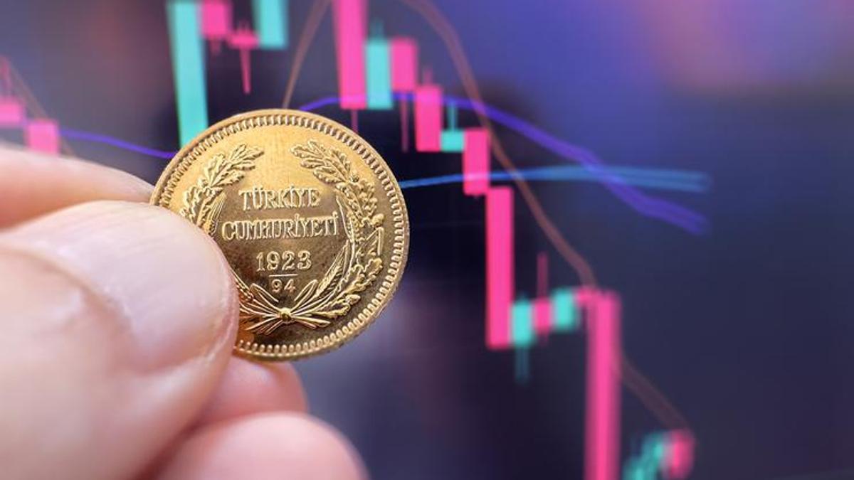 Human hand holding Turkish Gold coins on finance chart background
