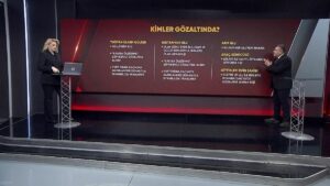 G-LL-N-N-L-M-C-NAYET-M-KAZA-MI-K-z-dahil-be-ki-i-g-zalt-nda-1-2