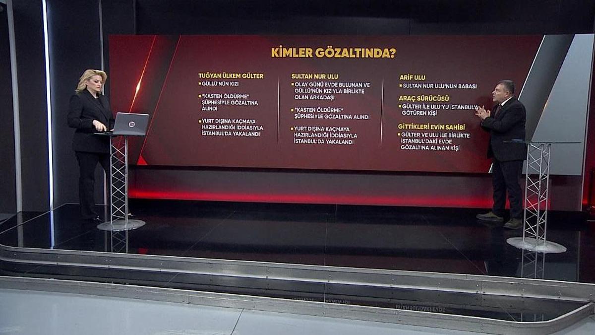 G-LL-N-N-L-M-C-NAYET-M-KAZA-MI-K-z-dahil-be-ki-i-g-zalt-nda-1-2